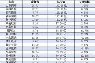 因西涅：本想永远留在那不勒斯 仍梦想入选意大利国家队