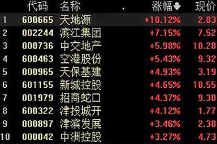 雷竞技最新登录网站截图0