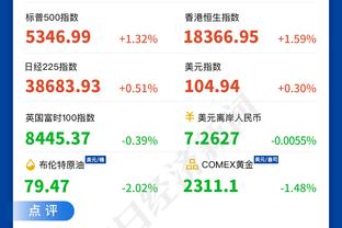 魔术师：约基奇又打出了无法阻挡的表现 他将获得MVP