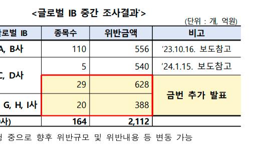 188体育官方入口登录