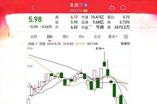 30+三双成空砍！东契奇22中11得30分12板11助