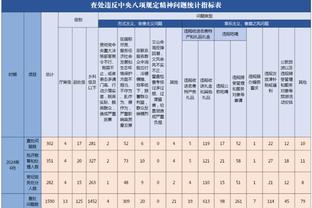 图片报：桑乔将外租多特至本赛季结束，交易总价为300万欧